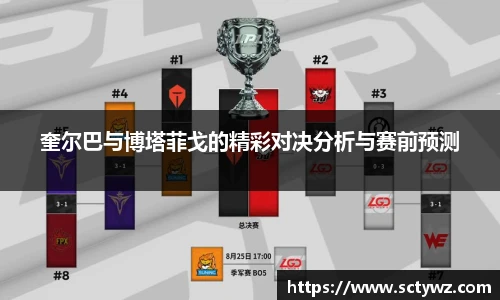 333官网奎尔巴与博塔菲戈的精彩对决分析与赛前预测