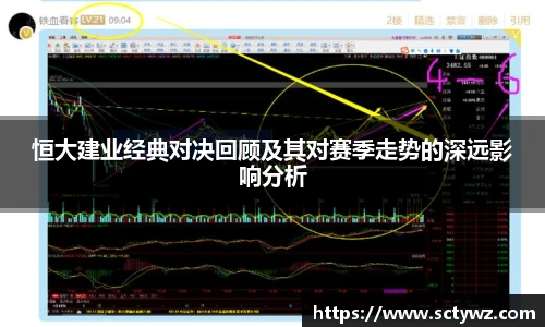 恒大建业经典对决回顾及其对赛季走势的深远影响分析
